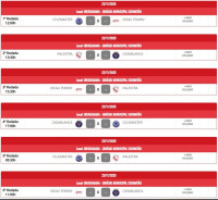 IDEAU Feminy Sub 20 disputa a Copa Gaúcha da categoria neste fim de semanaa